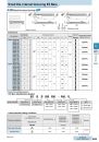 Kyocera_G43