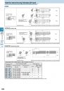 Kyocera_G54